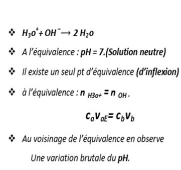 Description : C:\Users\FUJITSU\Documents\camexams\leçon11_chim_niveauIII_fichiers\image008.png