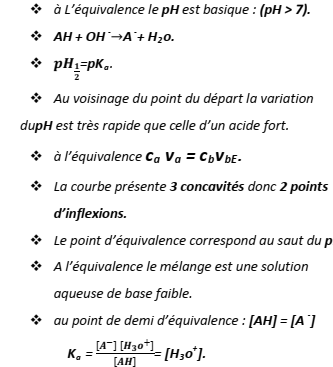 Description : C:\Users\FUJITSU\Documents\camexams\leçon11_chim_niveauIII_fichiers\image012.png