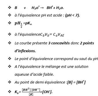 Description : C:\Users\FUJITSU\Documents\camexams\leçon11_chim_niveauIII_fichiers\image015.png