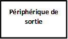 P�riph�rique de sortie