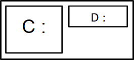 C :,D :