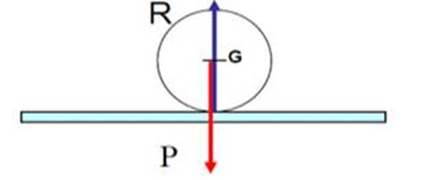 Description : Description : Description : C:\wamp\www\camexams\exercices2_phys_niveauI_fichiers\image002.jpg