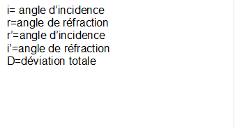 i= angle d�incidence
r=angle de r�fraction
r�=angle d�incidence
i�=angle de r�fraction
D=d�viation totale
