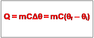 Zone de Texte: Q = mCΔθ = mC(θf – θi)