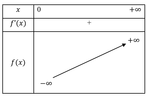 Description : Description : E:\camexams\leon5_maths_niveauIII_fichiers\image025.png
