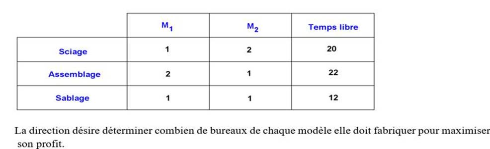 Description : Description : C:\wamp\www\camexams\exercices7_maths_2nde_fichiers\image083.jpg