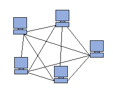 http://static.commentcamarche.net/www.commentcamarche.net/pictures/KGEHqUR4-arbre-s-.png
