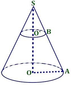 cones